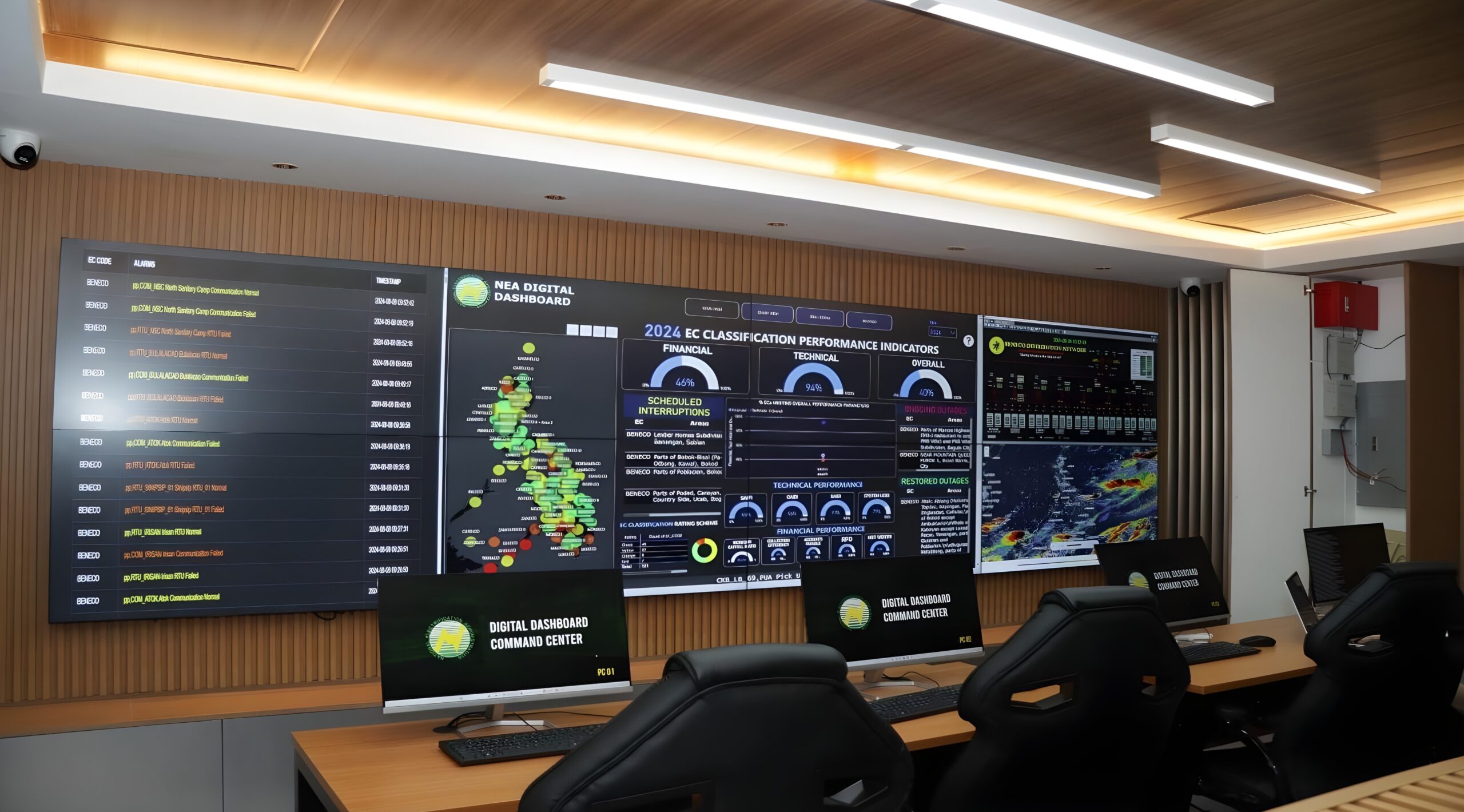 Stradcom Corporation | Strategic Alliance Holdings Inc.